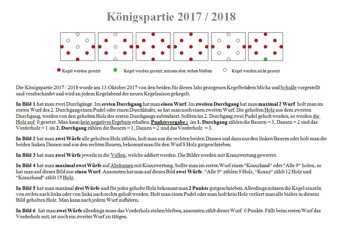 KNIGSPARTIE 2017-2018 Bild