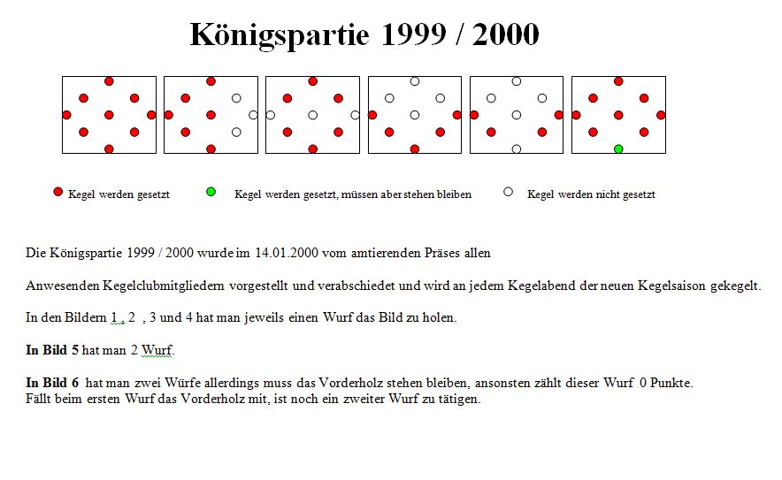 Knigsparte 1999-2000
