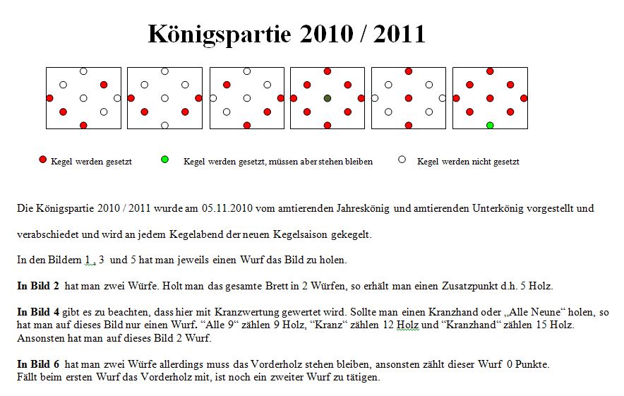 Knigsparte 2010-2011