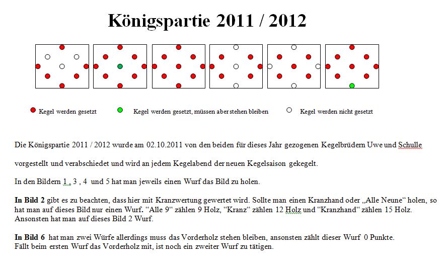 Knigsparte 2011-2012