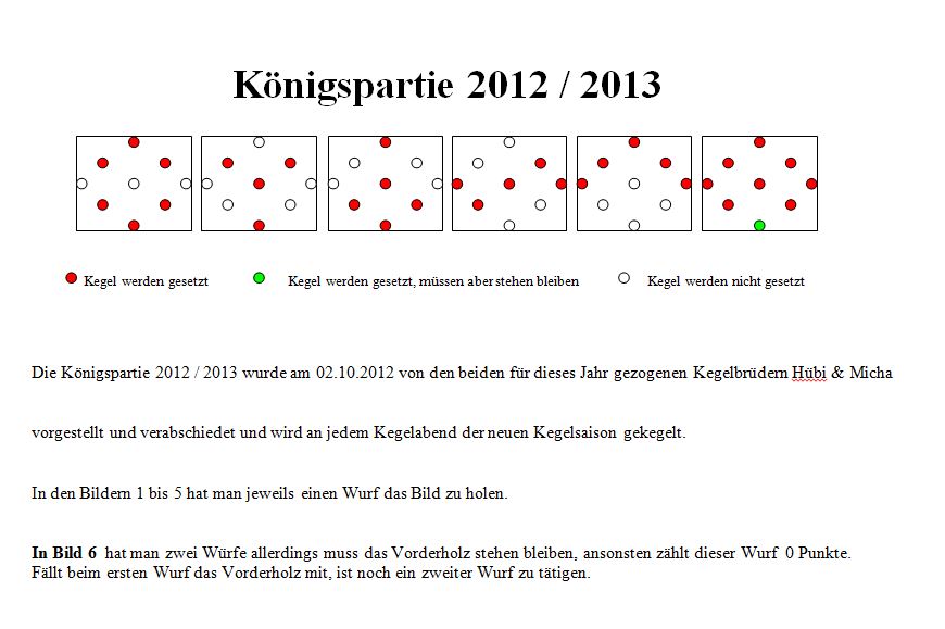Knigsparte 2012-2013