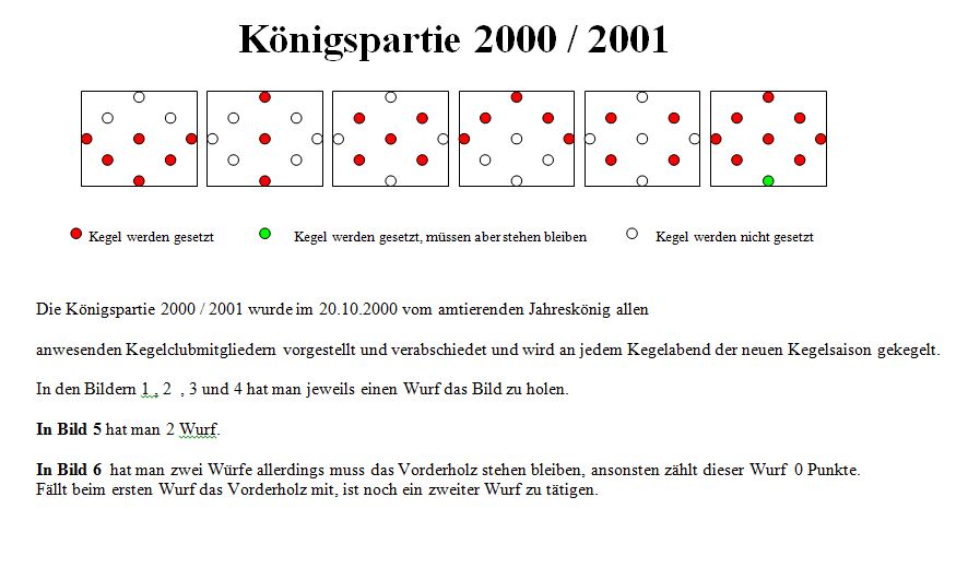 Knigspartie 2000-2001
