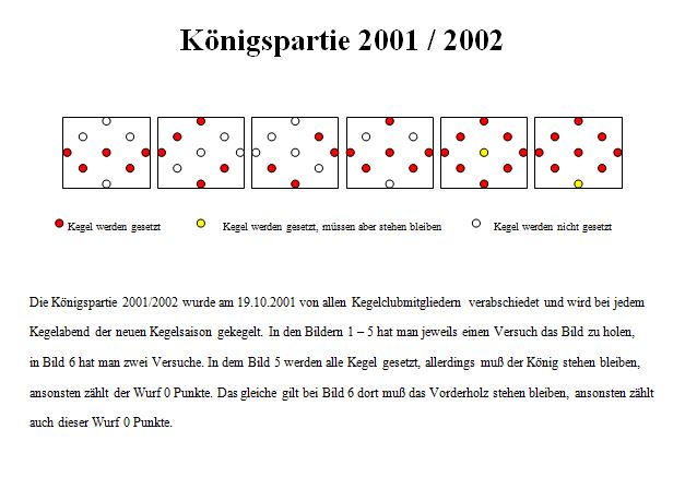 Knigspartie 2001-2002