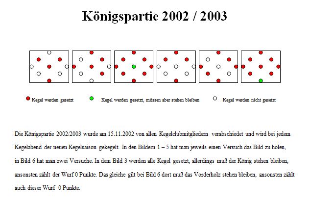 Knigspartie 2002-2003