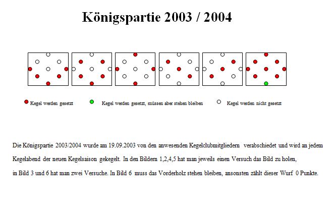 Knigspartie 2003-2004