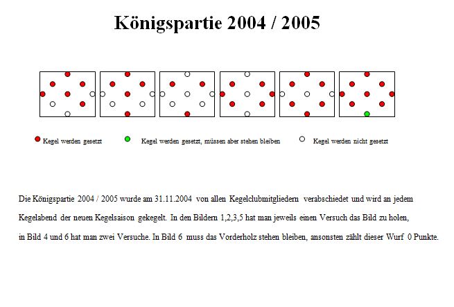 Knigspartie 2004-2005