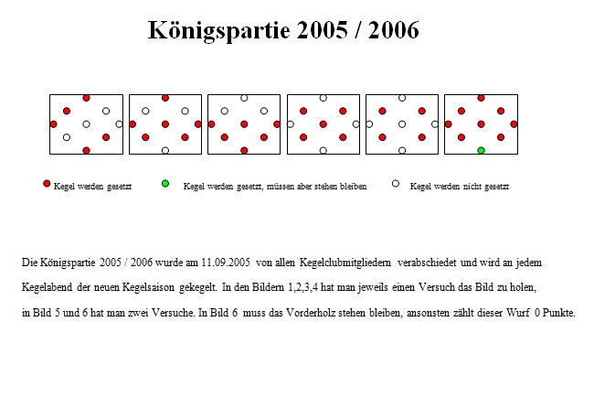 Knigspartie 2005-2006