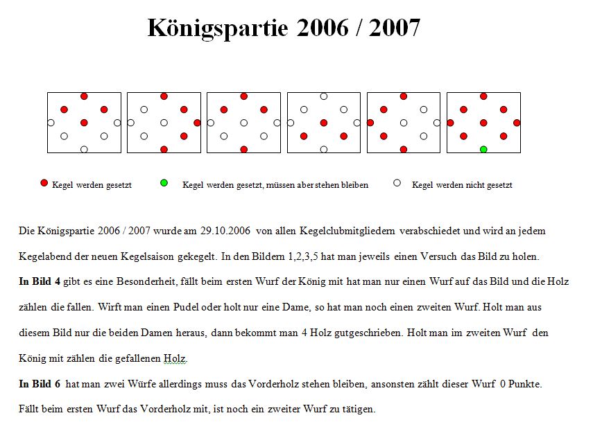 Knigspartie 2006-2007