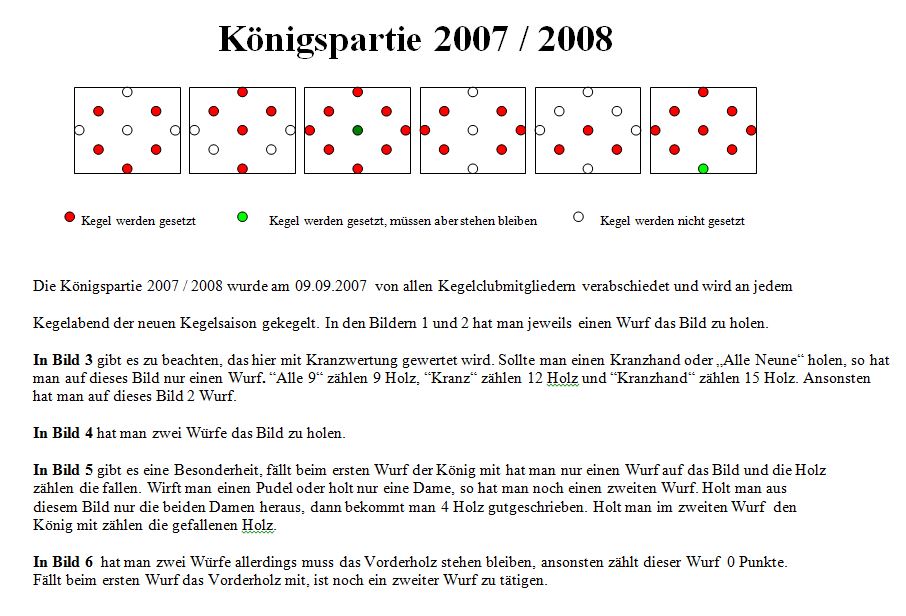 Knigspartie 2007-2008