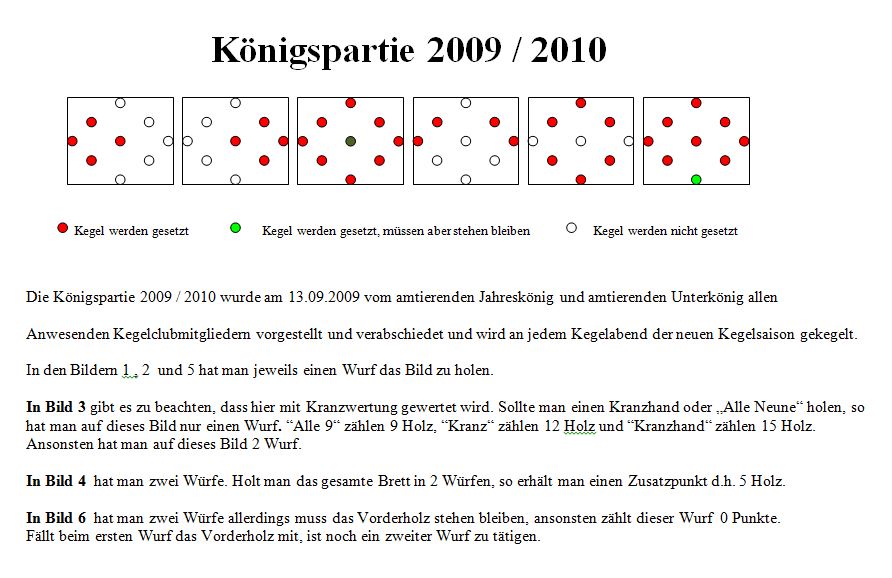 Knigspartie 2009-2010