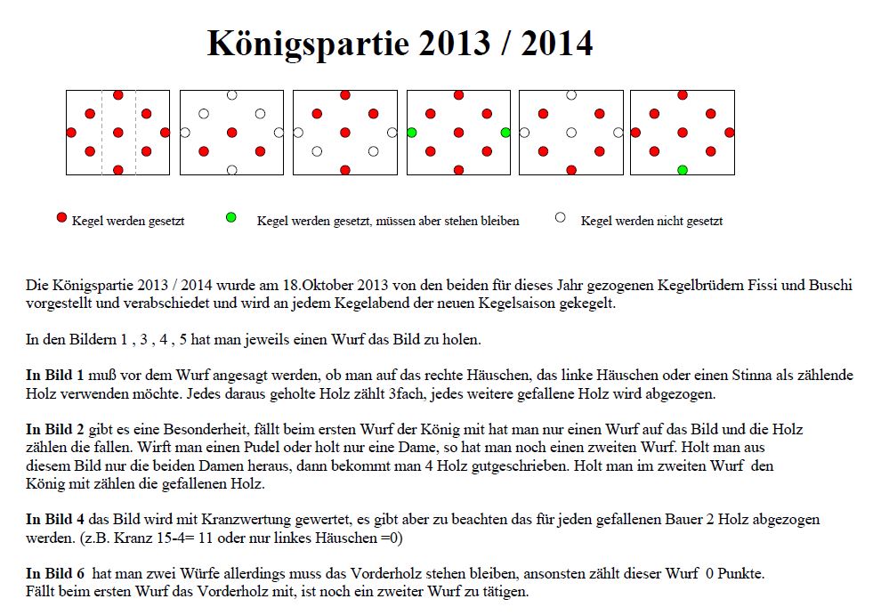 Knigspartie 2013-2014