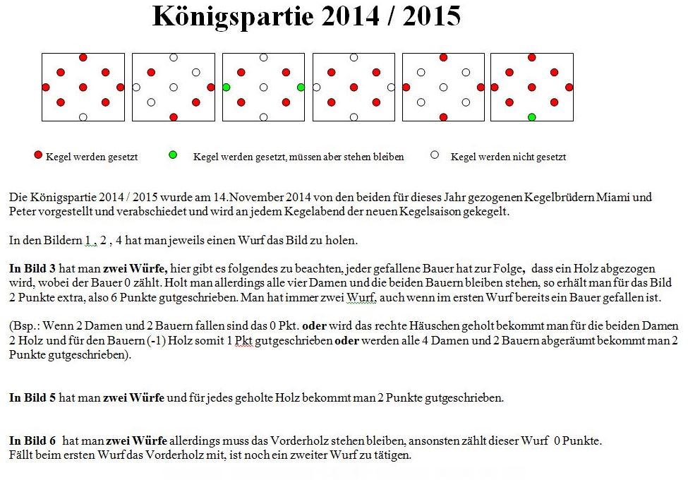 Knigspartie 2014-2015