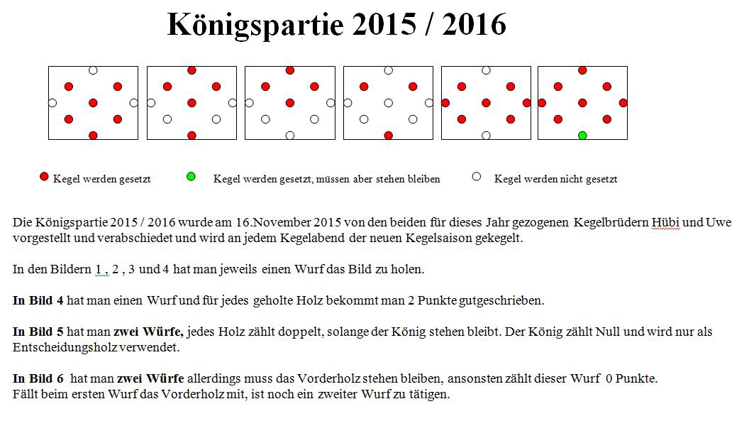 Knigspartie 2015-2016