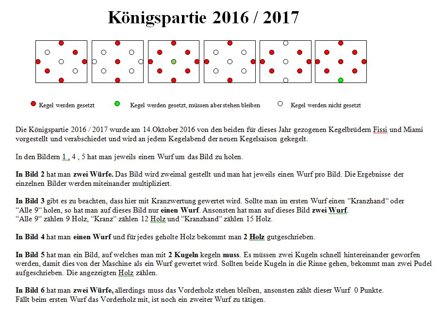 Knigspartie 2016-2017 Bild
