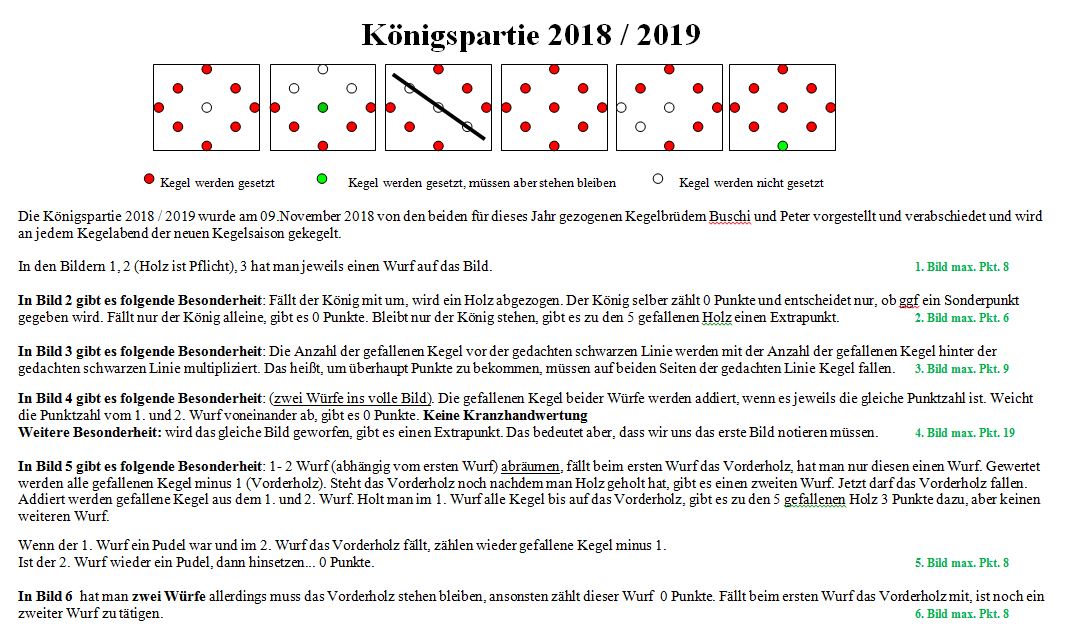 Knigspartie 2018-2019